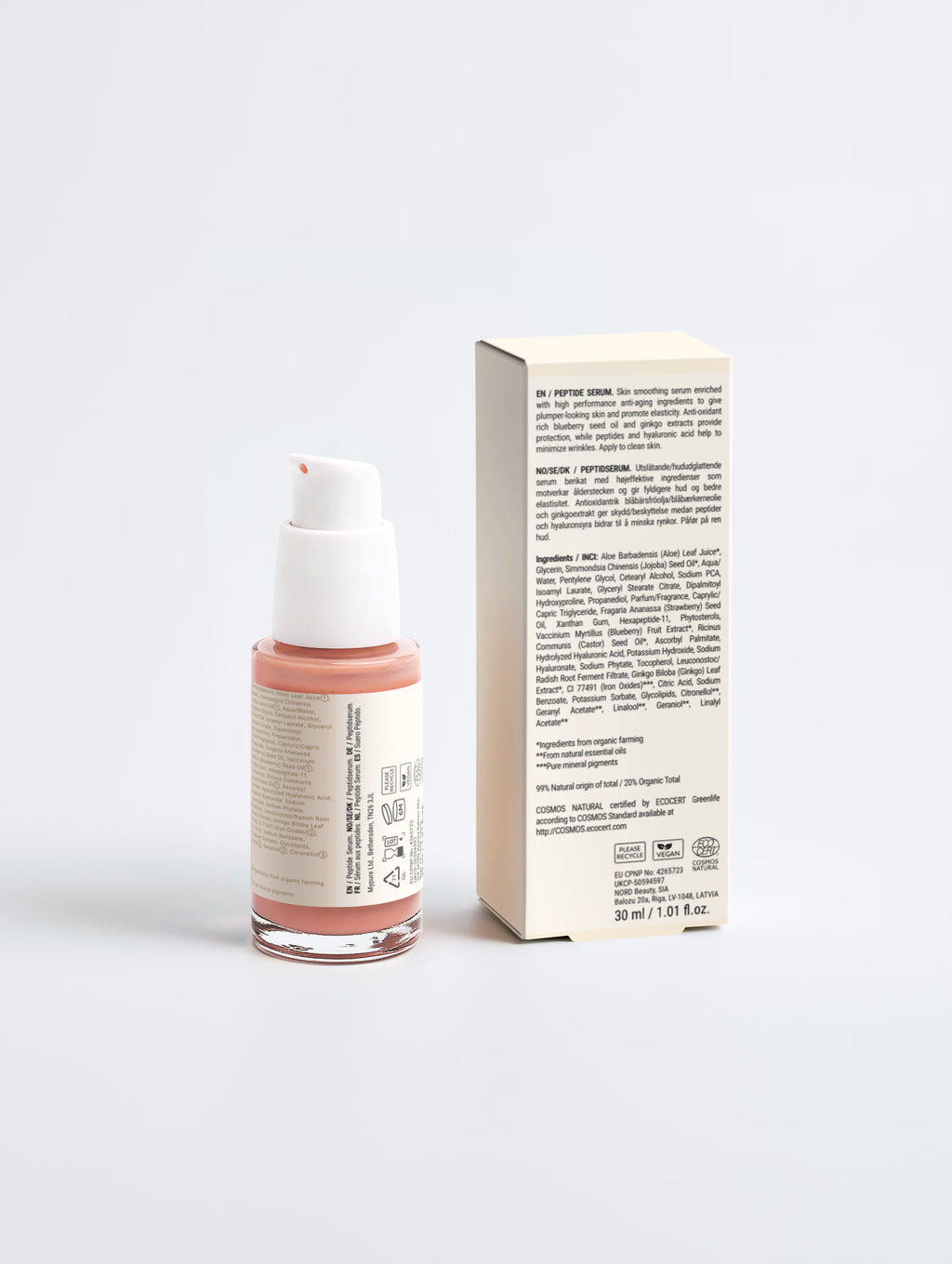 Peptid-serum mot aldring